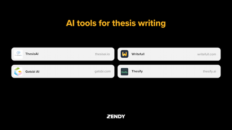 AI Tools for Thesis Writing in 2025: Save Time & Improve Quality
