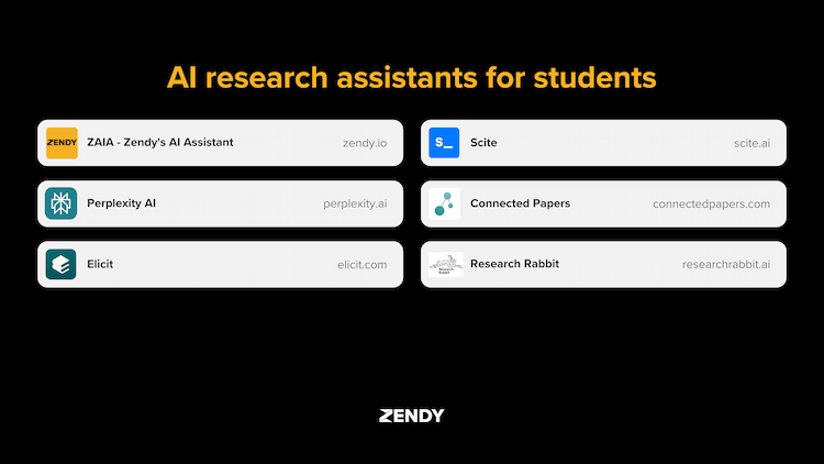Essential AI Tools for Students: 2025 Edition