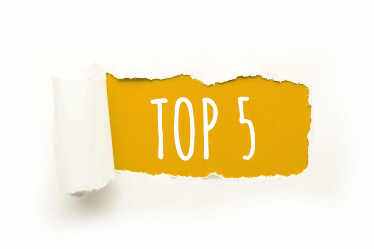 Top 5 downloaded articles of March 2020